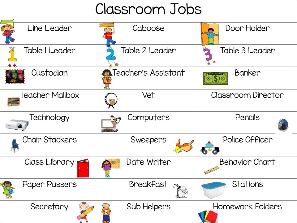 Middle School Classroom Jobs Chart